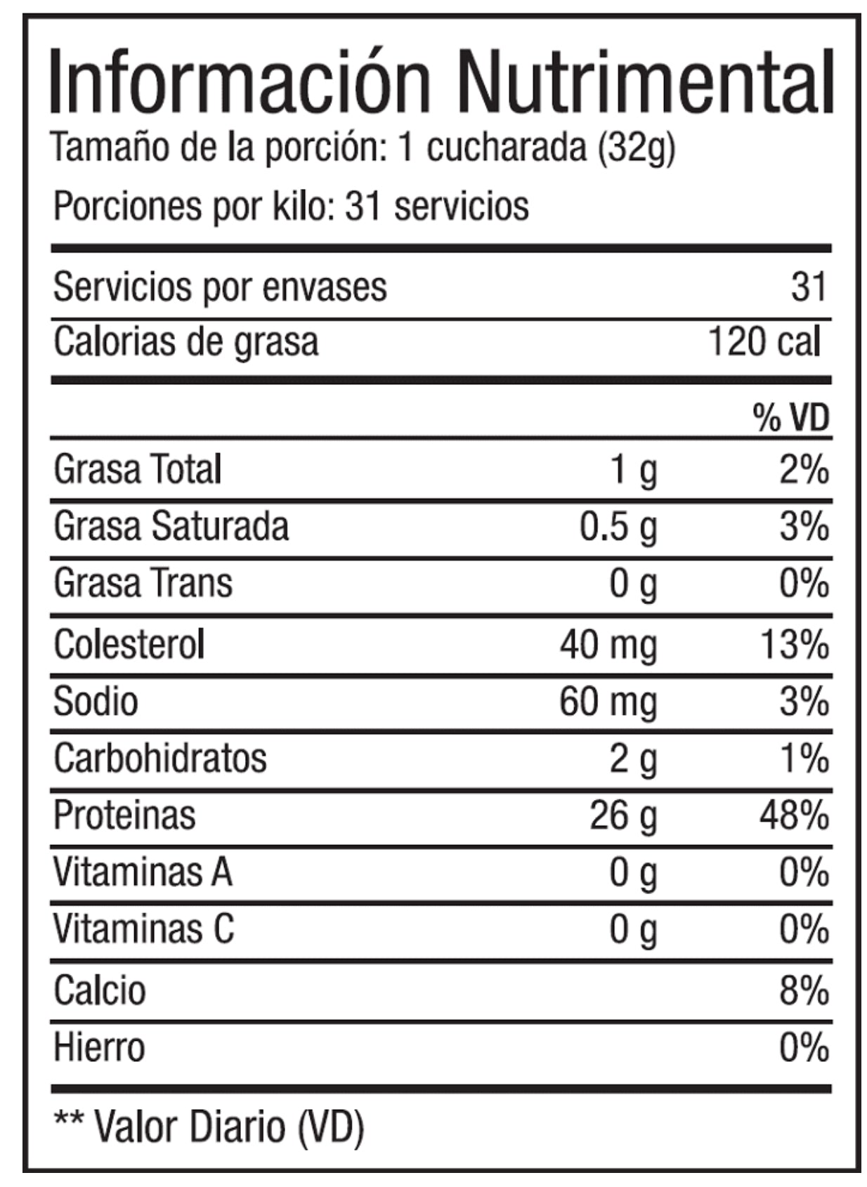 Whey Protein Isolate SD